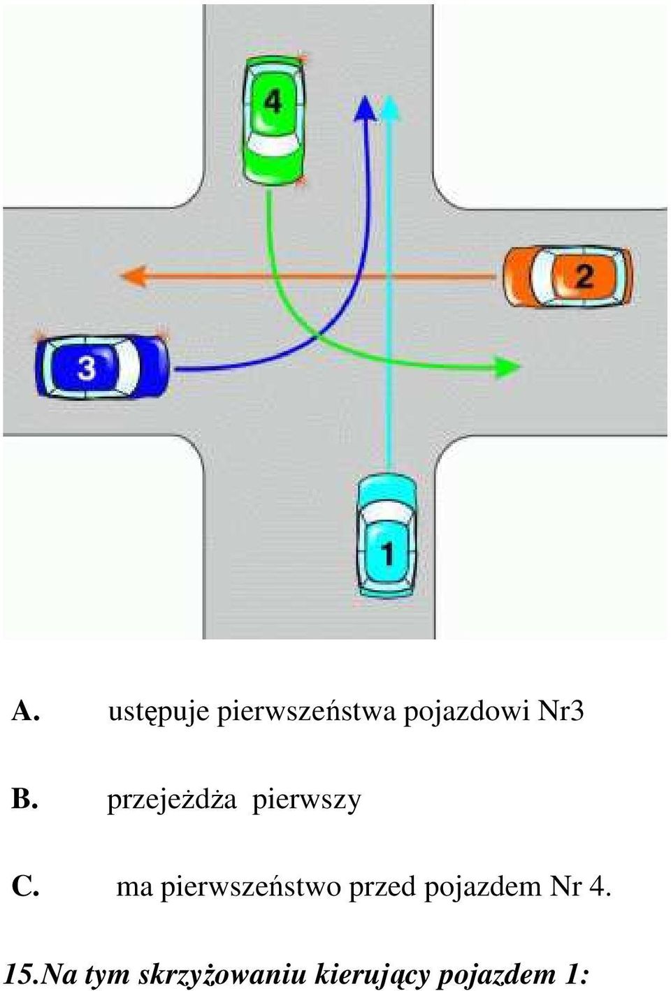 ma pierwszeństwo przed pojazdem Nr 4.