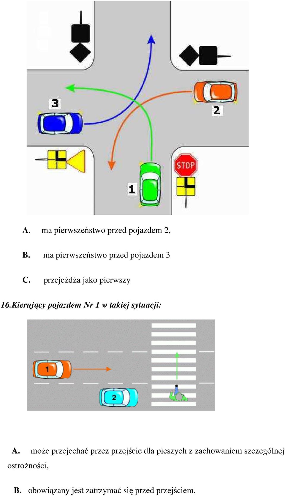 Kierujący pojazdem Nr 1 w takiej sytuacji: A.
