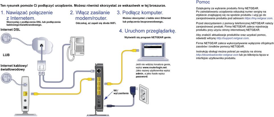 Odczekaj, aż zapali się dioda WiFi. 3. Podłącz komputer. Możesz skorzystać z kabla sieci Ethernet lub połączenia bezprzewodowego. 4. Uruchom przeglądarkę. Wyświetli się program NETGEAR genie.