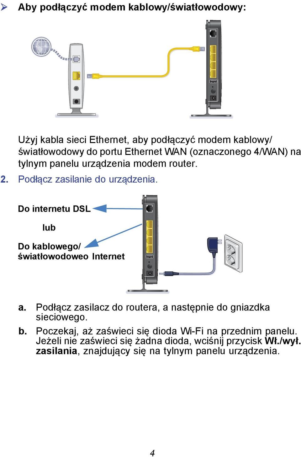 Do internetu DSL lub Do kablowego/ światłowodoweo Internet a. Podłącz zasilacz do routera, a następnie do gniazdka sieciowego. b.