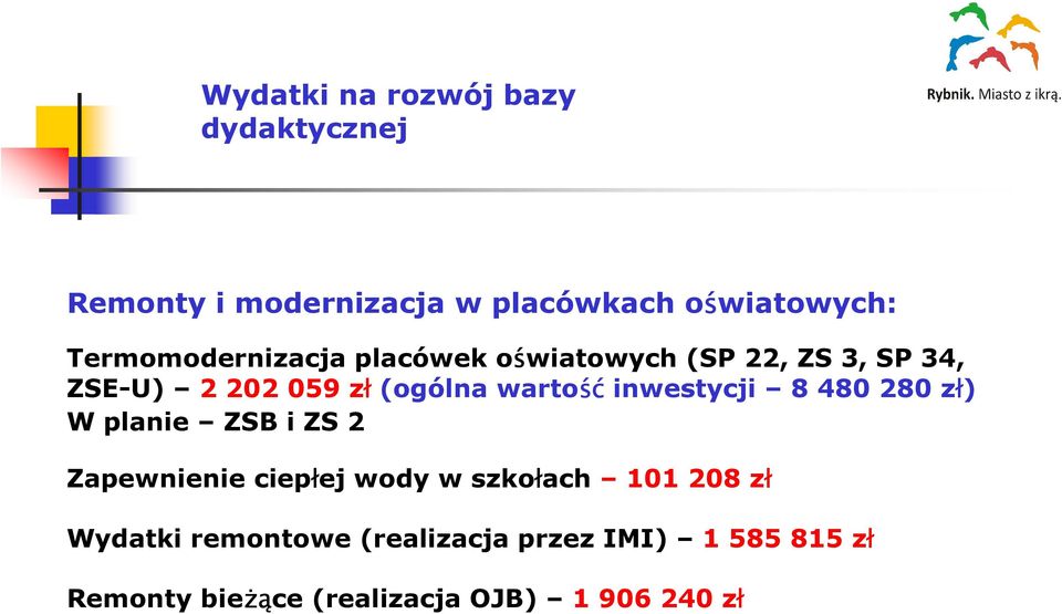 wartość inwestycji 8 480 280 zł) W planie ZSB i ZS 2 Zapewnienie ciepłej wody w szkołach 101