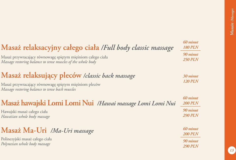 Massage restoring balance to tense back muscles Masaż hawajski Lomi Lomi Nui /Hawai massage Lomi Lomi Nui Hawajski masaż całego ciała Hawaiian whole body massage