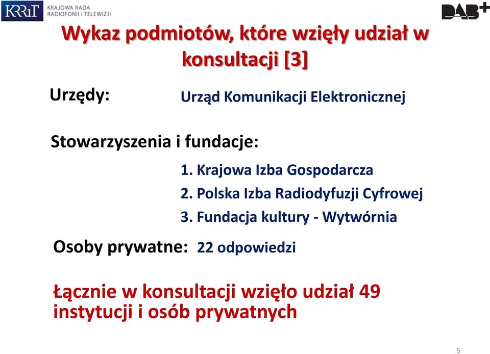 Krajowa Izba Gospodarcza 2. Polska Izba Radiodyfuzji Cyfrowej 3.