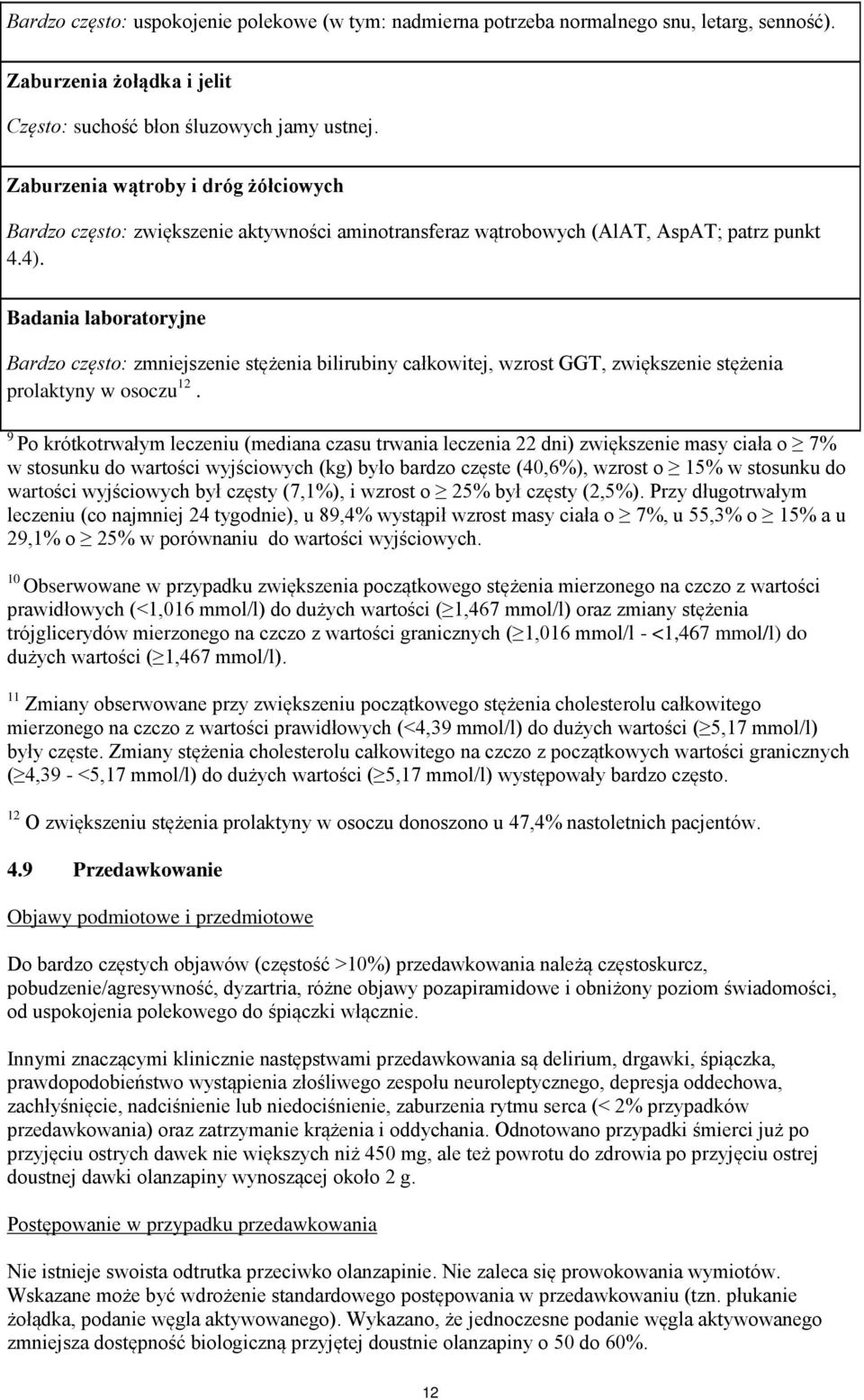 Badania laboratoryjne Bardzo często: zmniejszenie stężenia bilirubiny całkowitej, wzrost GGT, zwiększenie stężenia prolaktyny w osoczu 12.