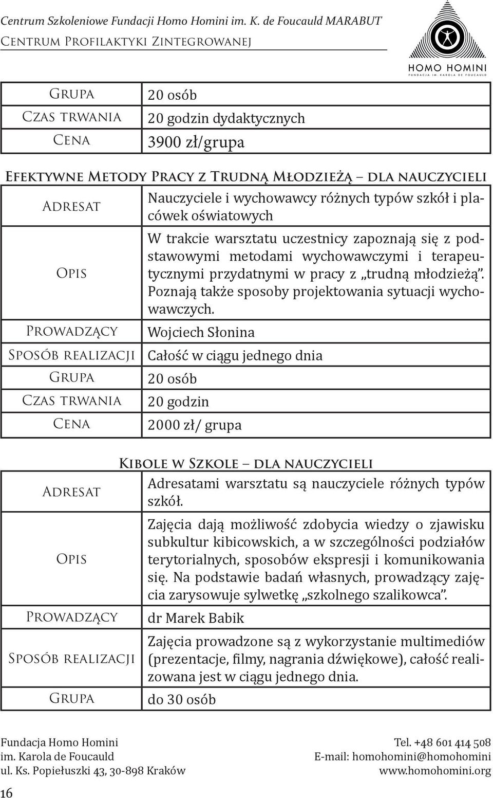 Wojciech Słonina Sposób realizacji Całość w ciągu jednego dnia 20 osób 20 godzin 2000 zł/ grupa Kibole w Szkole dla nauczycieli ami warsztatu są nauczyciele różnych typów szkół.