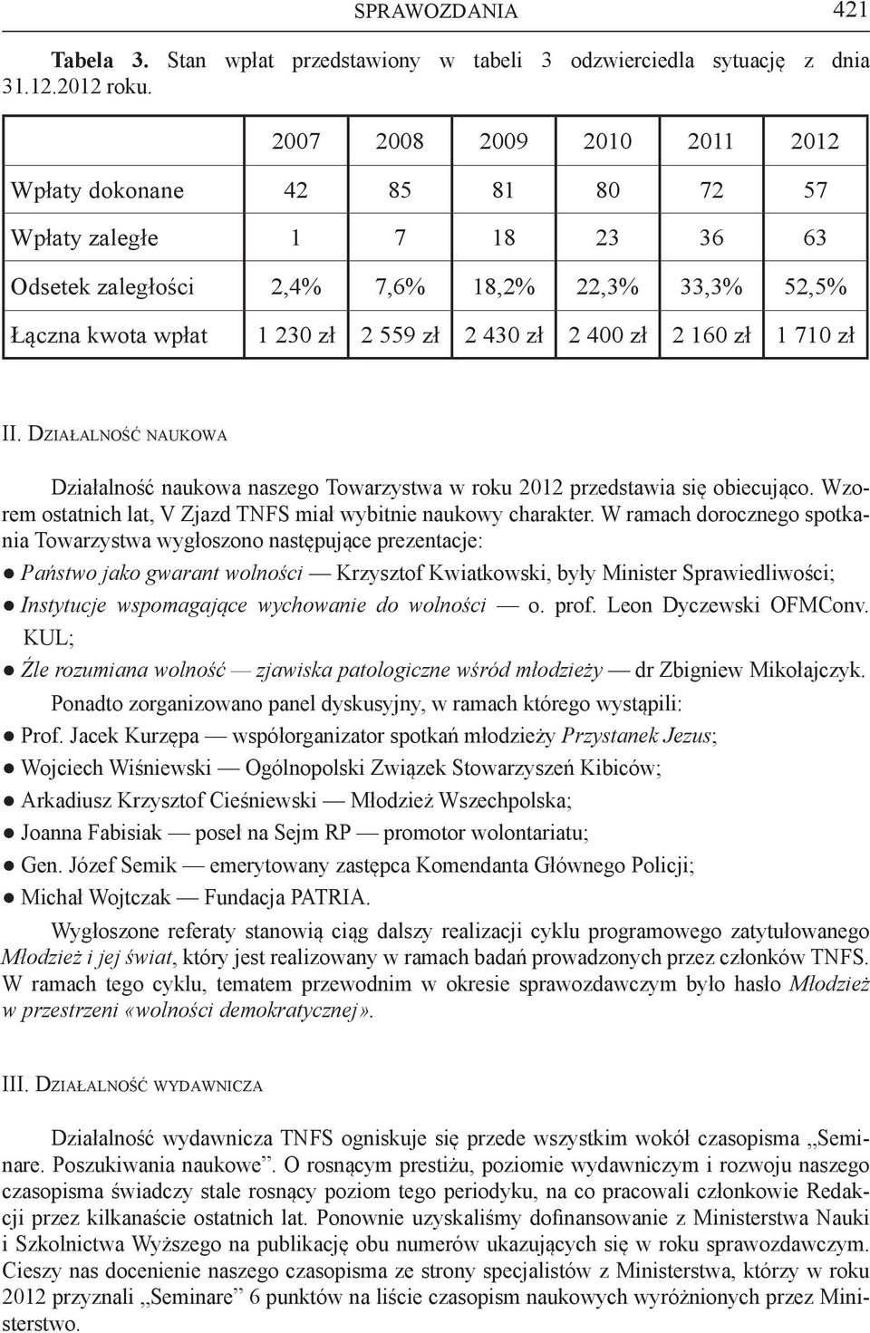 zł 1 710 zł II. DZIAŁALNOŚĆ NAUKOWA Działalność naukowa naszego Towarzystwa w roku 2012 przedstawia się obiecująco. Wzorem ostatnich lat, V Zjazd TNFS miał wybitnie naukowy charakter.