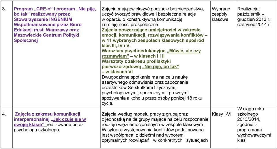 Zajęcia mają zwiększyć poczucie bezpieczeństwa, uczyć tworzyć prawidłowe i bezpieczne relacje w oparciu o konstruktywną komunikację i umiejętności prospołeczne.