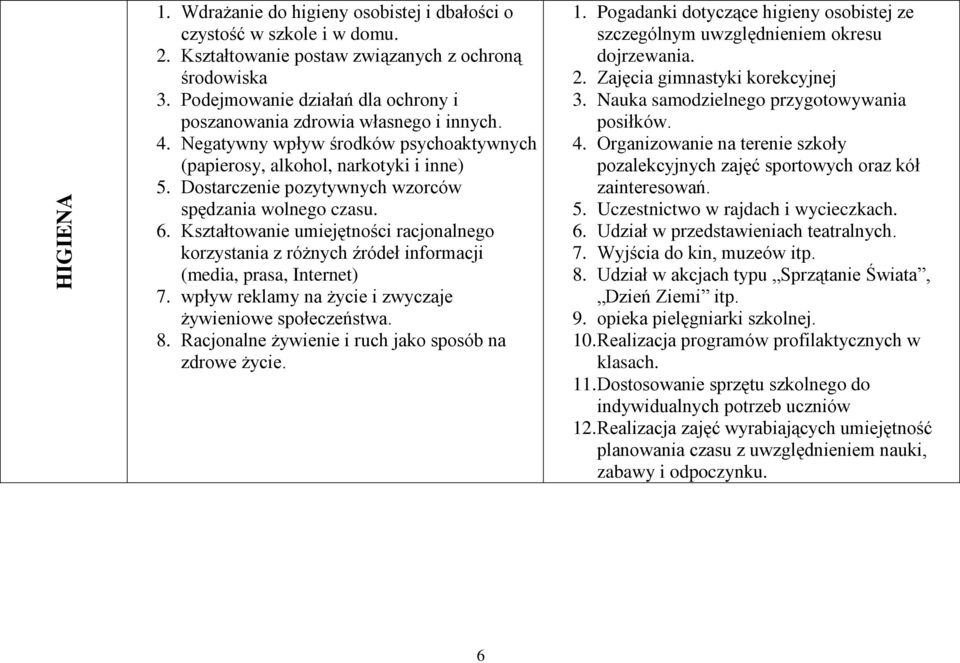 Dostarczenie pozytywnych wzorców spędzania wolnego czasu. 6. Kształtowanie umiejętności racjonalnego korzystania z różnych źródeł informacji (media, prasa, Internet) 7.