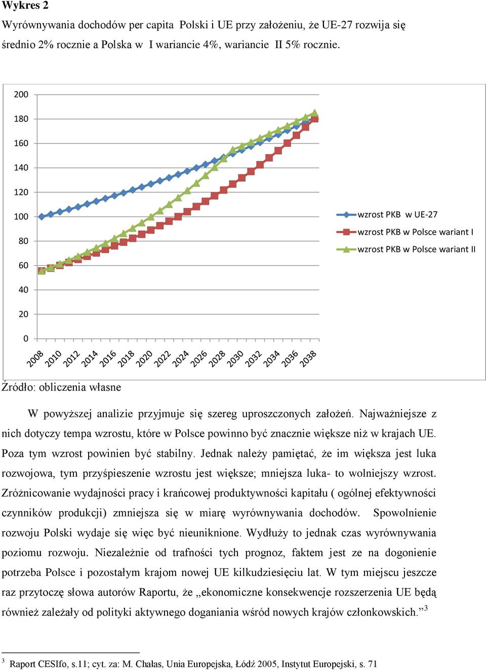 założeń. Najważniejsze z nich dotyczy tempa wzrostu, które w Polsce powinno być znacznie większe niż w krajach UE. Poza tym wzrost powinien być stabilny.