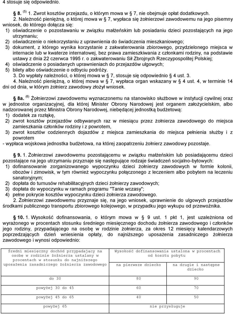 pozostających na jego utrzymaniu; 2) oświadczenie o niekorzystaniu z uprawnienia do świadczenia mieszkaniowego; 3) dokument, z którego wynika korzystanie z zakwaterowania zbiorowego, przydzielonego