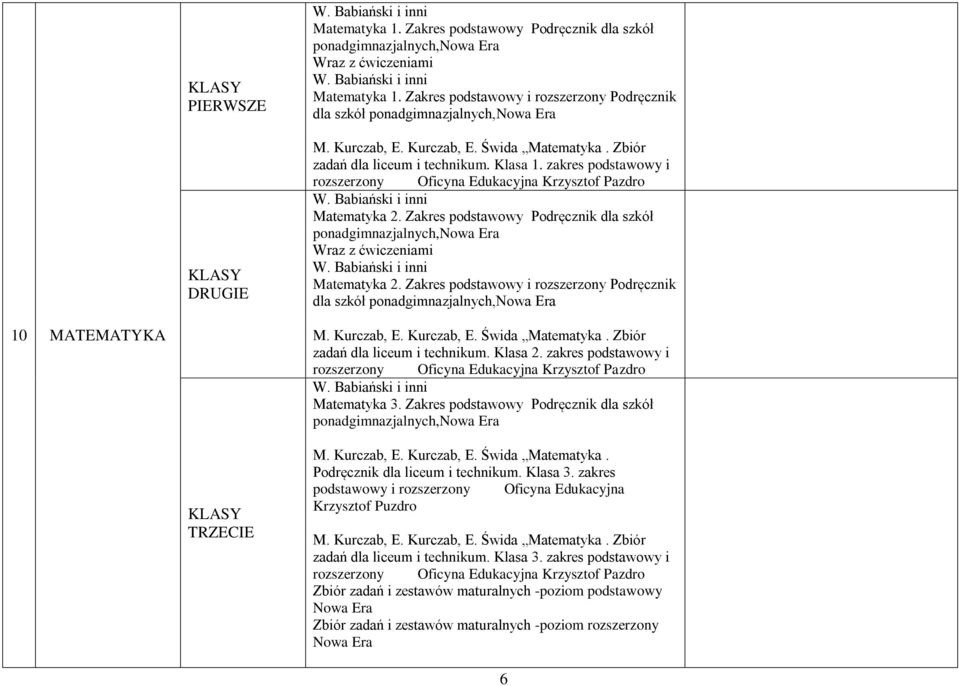 Zakres podstawowy Podręcznik dla szkół ponadgimnazjalnych,nowa Era Wraz z ćwiczeniami W. Babiański i inni Matematyka 2.