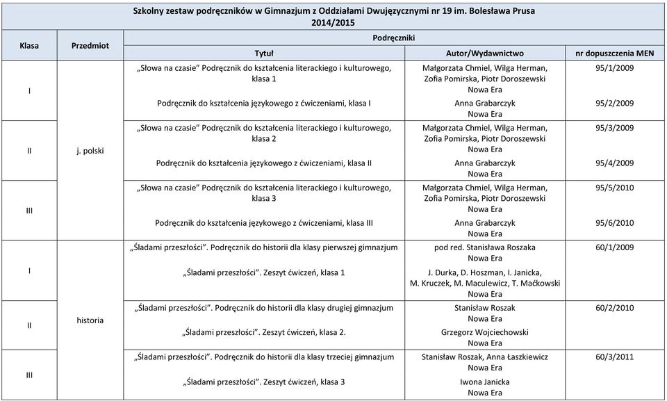 ćwiczeniami, klasa Słowa na czasie Podręcznik do kształcenia literackiego i kulturowego, klasa 2 Podręcznik do kształcenia językowego z ćwiczeniami, klasa Słowa na czasie Podręcznik do kształcenia