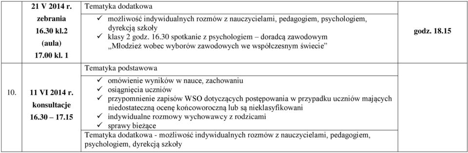 współczesnym świecie omówienie wyników w nauce, zachowaniu osiągnięcia uczniów