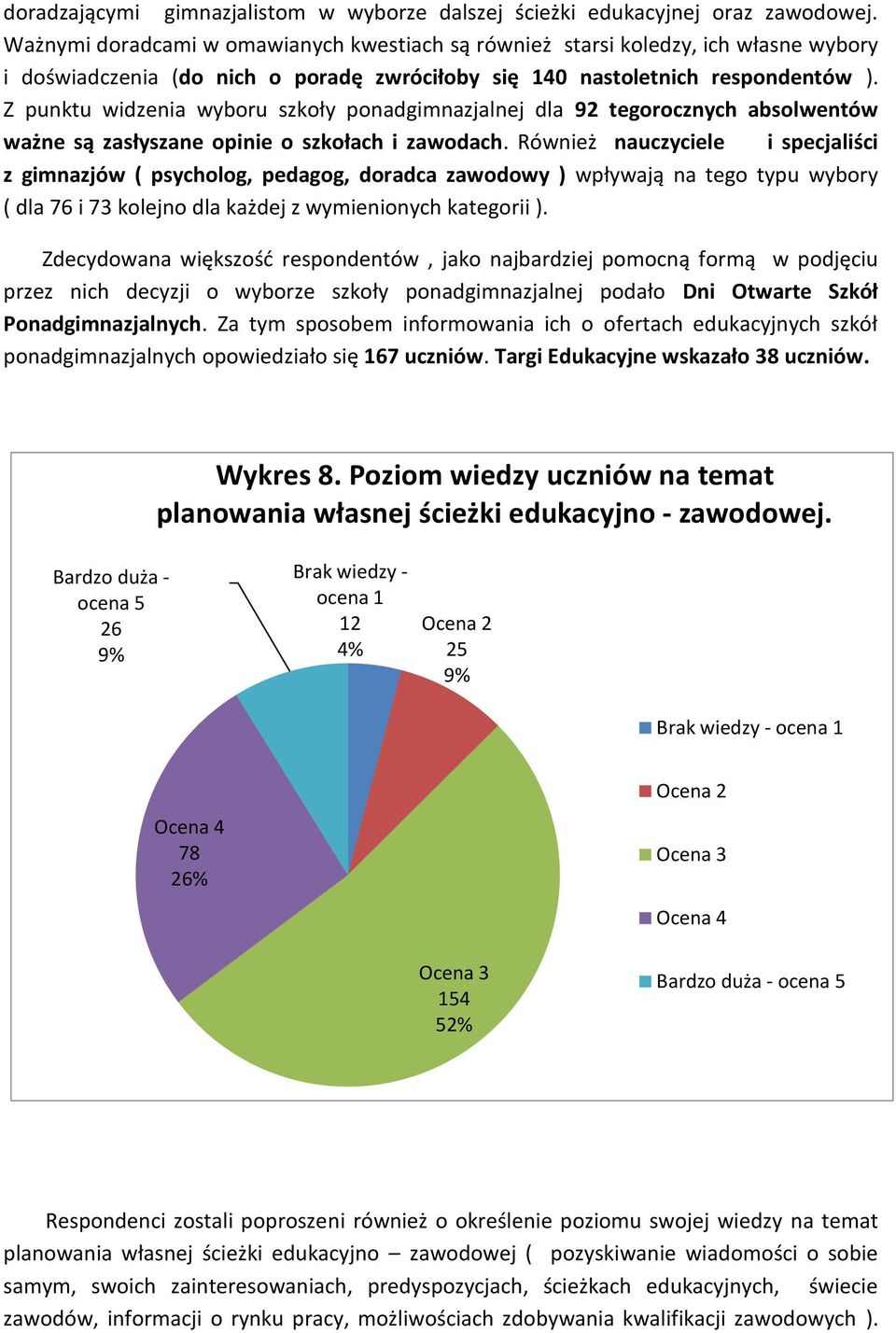 Z punktu widzenia wyboru szkoły ponadgimnazjalnej dla 92 tegorocznych absolwentów ważne są zasłyszane opinie o szkołach i zawodach.