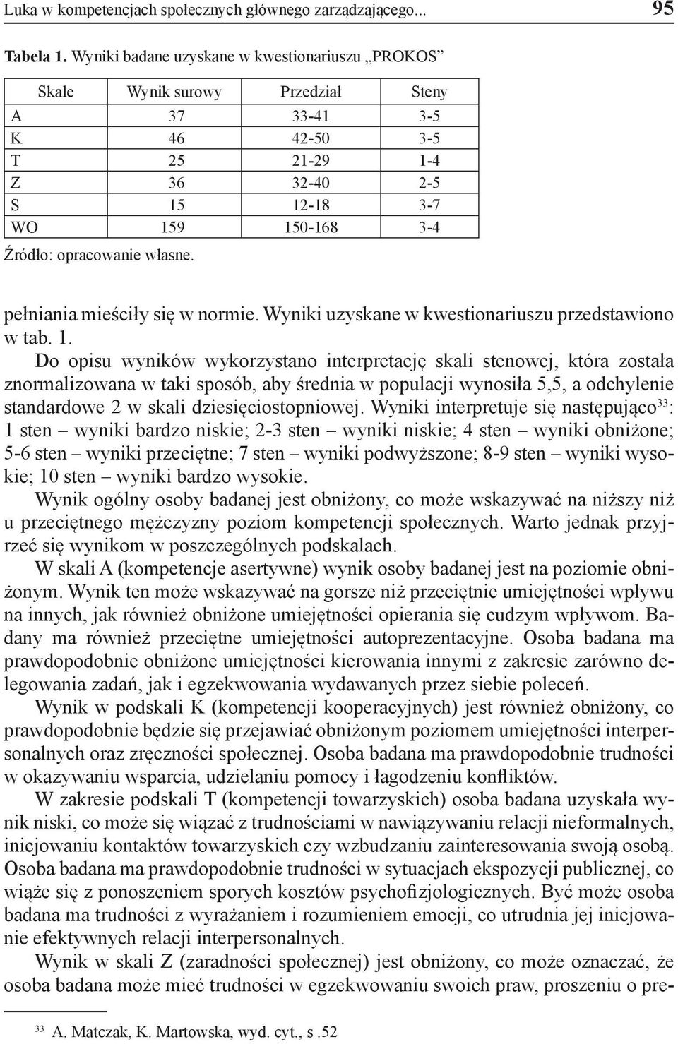 własne. pełniania mieściły się w normie. Wyniki uzyskane w kwestionariuszu przedstawiono w tab. 1.