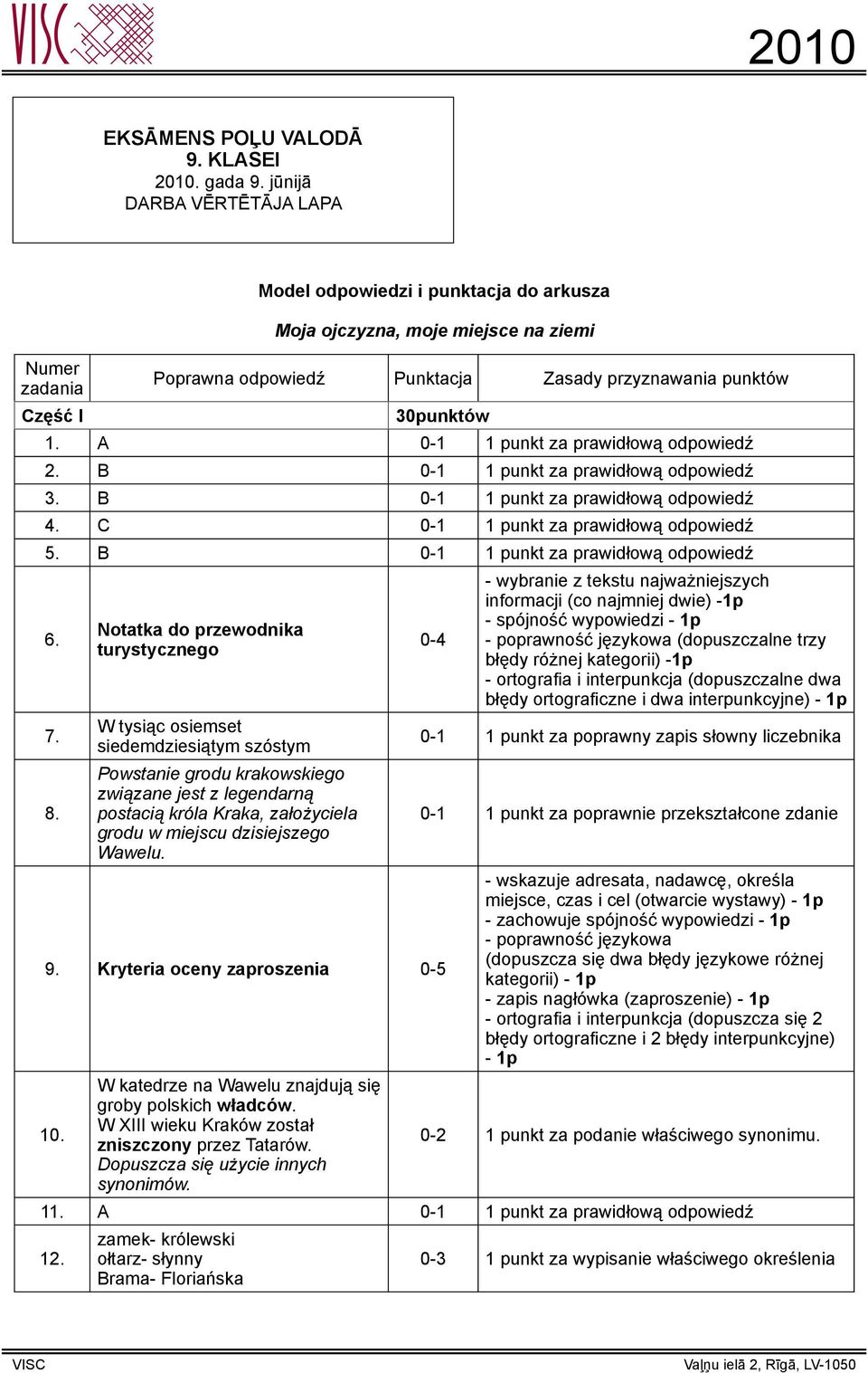 A 0-1 1 punkt za prawidłową odpowiedź 2. B 0-1 1 punkt za prawidłową odpowiedź 3. B 0-1 1 punkt za prawidłową odpowiedź 4. C 0-1 1 punkt za prawidłową odpowiedź 5.