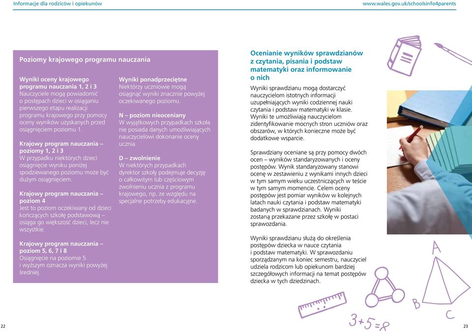 Krajowy program nauczania poziomy 1, 2 i 3 W przypadku niektórych dzieci osiągnięcie wyniku poniżej spodziewanego poziomu może być dużym osiągnięciem.