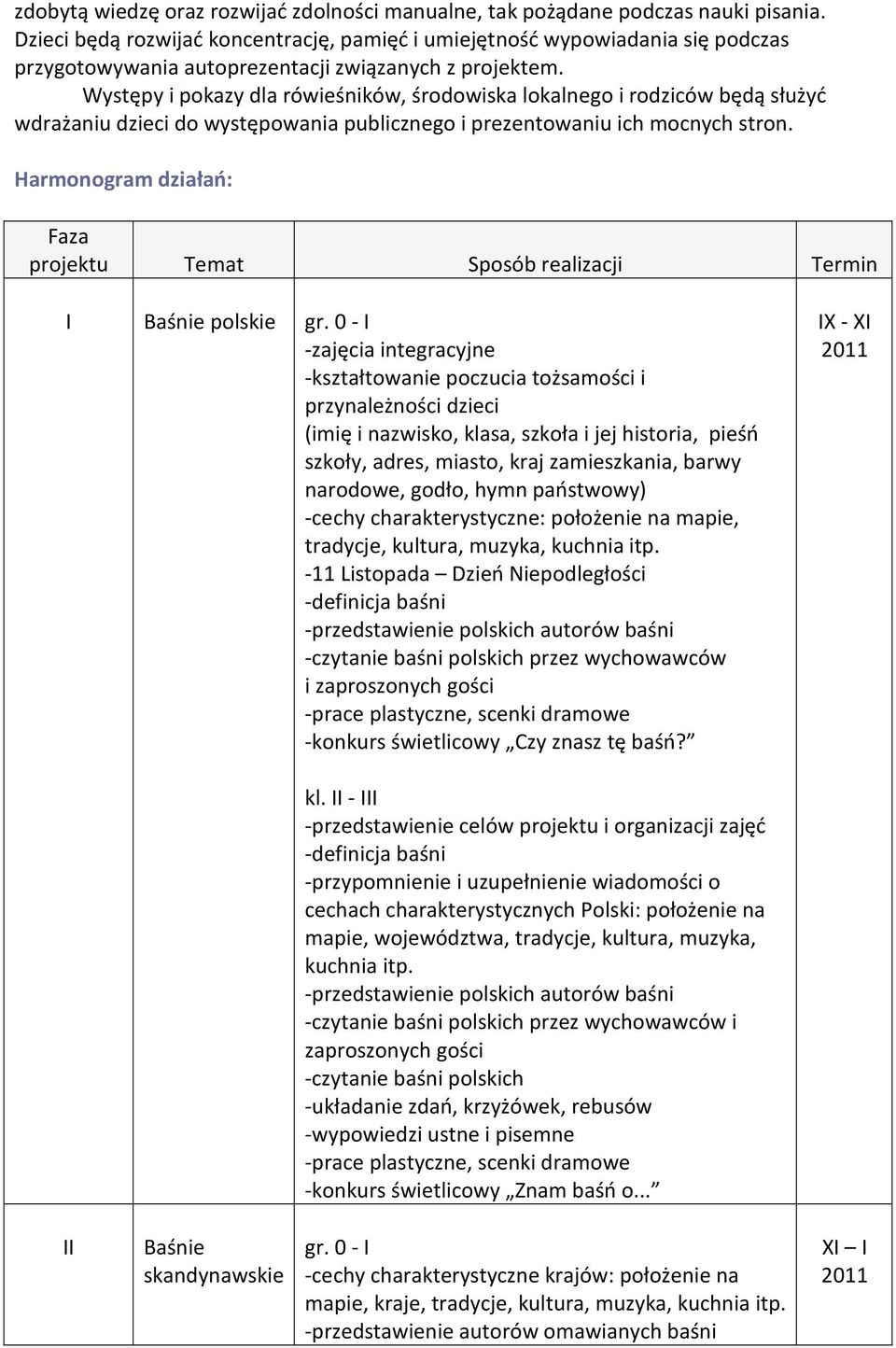 Występy i pokazy dla rówieśników, środowiska lokalnego i rodziców będą służyć wdrażaniu dzieci do występowania publicznego i prezentowaniu ich mocnych stron.