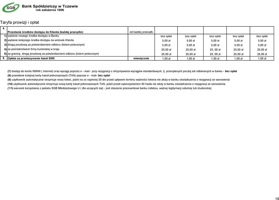 dostępu na wniosek Klienta 5,00 zł 5,00 zł 5,00 zł 5,00 zł 5,00 zł 3) drogą pocztową za potwierdzeniem odbioru (listem poleconym) 5,00 zł 5,00 zł 5,00 zł 5,00 zł 5,00 zł 4) za pośrednictwem firmy