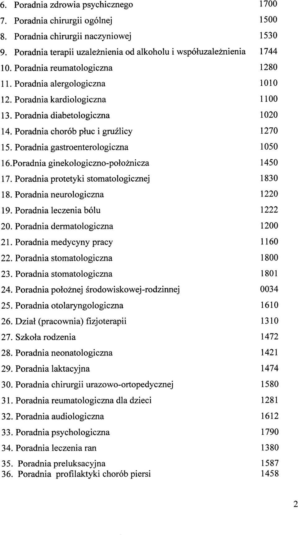 Poradnia gastroenterologiczna 1050 16.Poradnia ginekologiczno-położnicza 1450 17. Poradnia protetyki stomatologicznej 1830 18. Poradnia neurologiczna 1220 19. Poradnia leczenia bólu 1222 20.