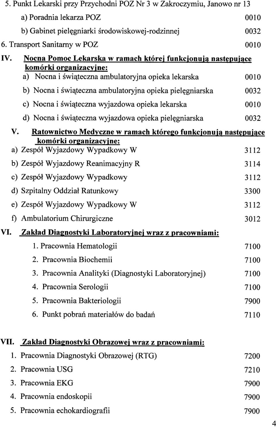 0032 c) Nocna i świąteczna wyjazdowa opieka lekarska 0010 d) Nocna i świąteczna wyjazdowa opieka pielęgniarska 0032 V.