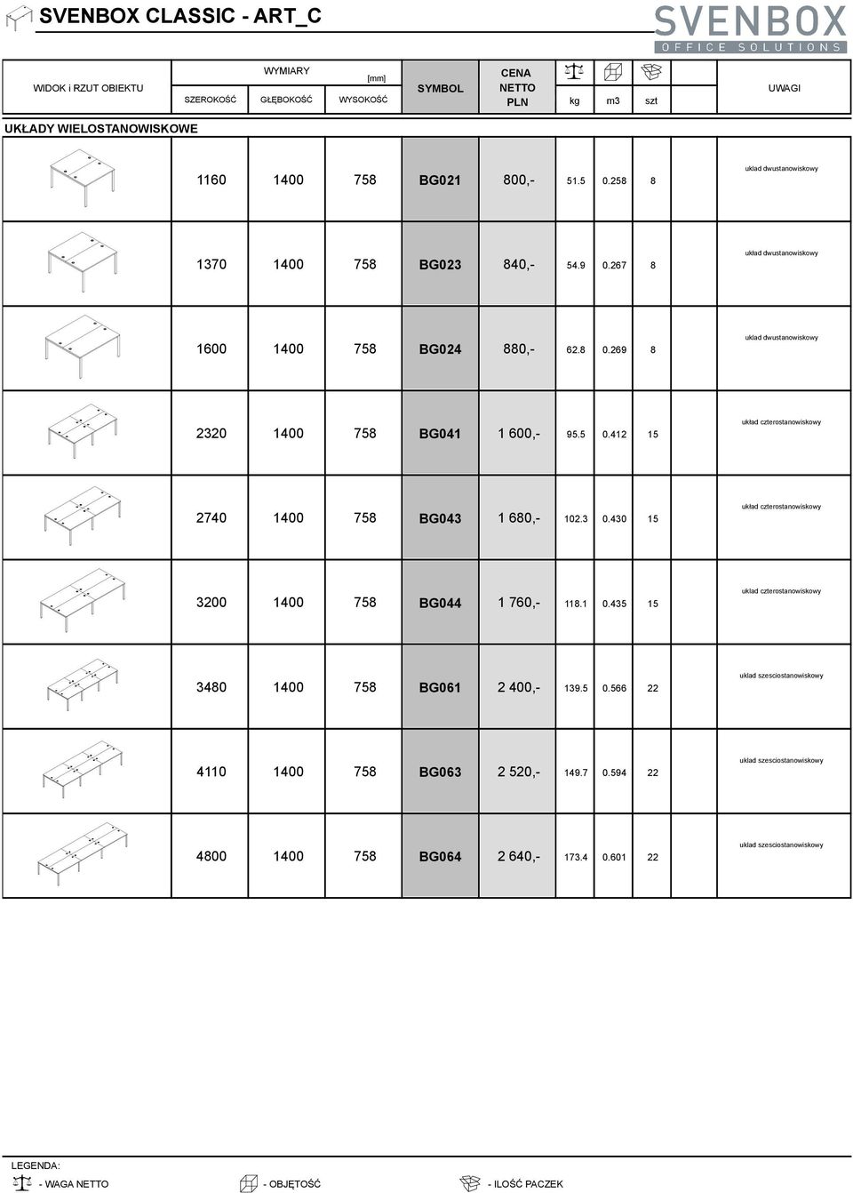 269 8 uklad dwustanowiskowy 2320 1400 758 BG041 1 600,- 95.5 0.412 15 układ czterostanowiskowy 2740 1400 758 BG043 1 680,- 102.3 0.
