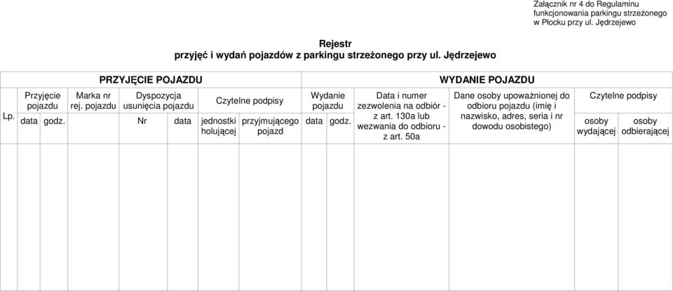 pojazdu PRZYJĘCIE POJAZDU Dyspozycja usunięcia pojazdu data godz.