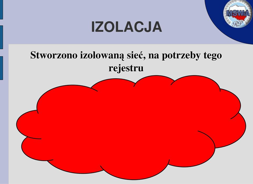 izolowaną