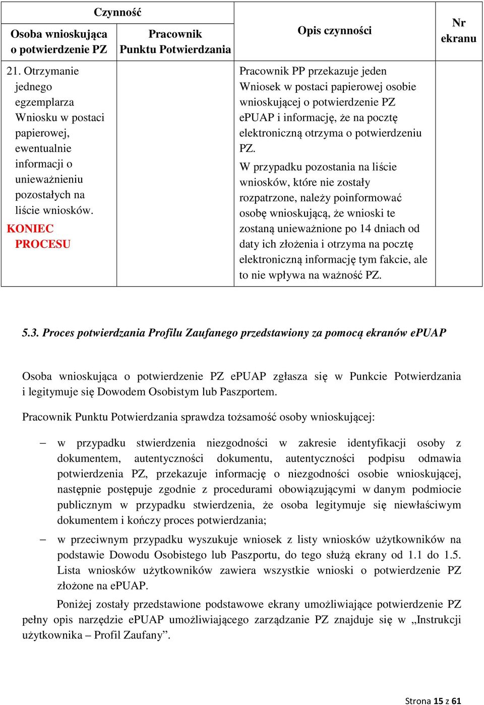 pocztę elektroniczną otrzyma o potwierdzeniu PZ.