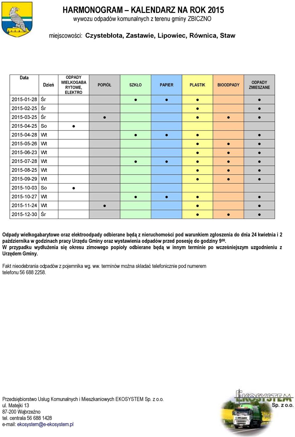 2015-03-25 Śr 2015-04-28 Wt 2015-05-26 Wt 2015-06-23 Wt