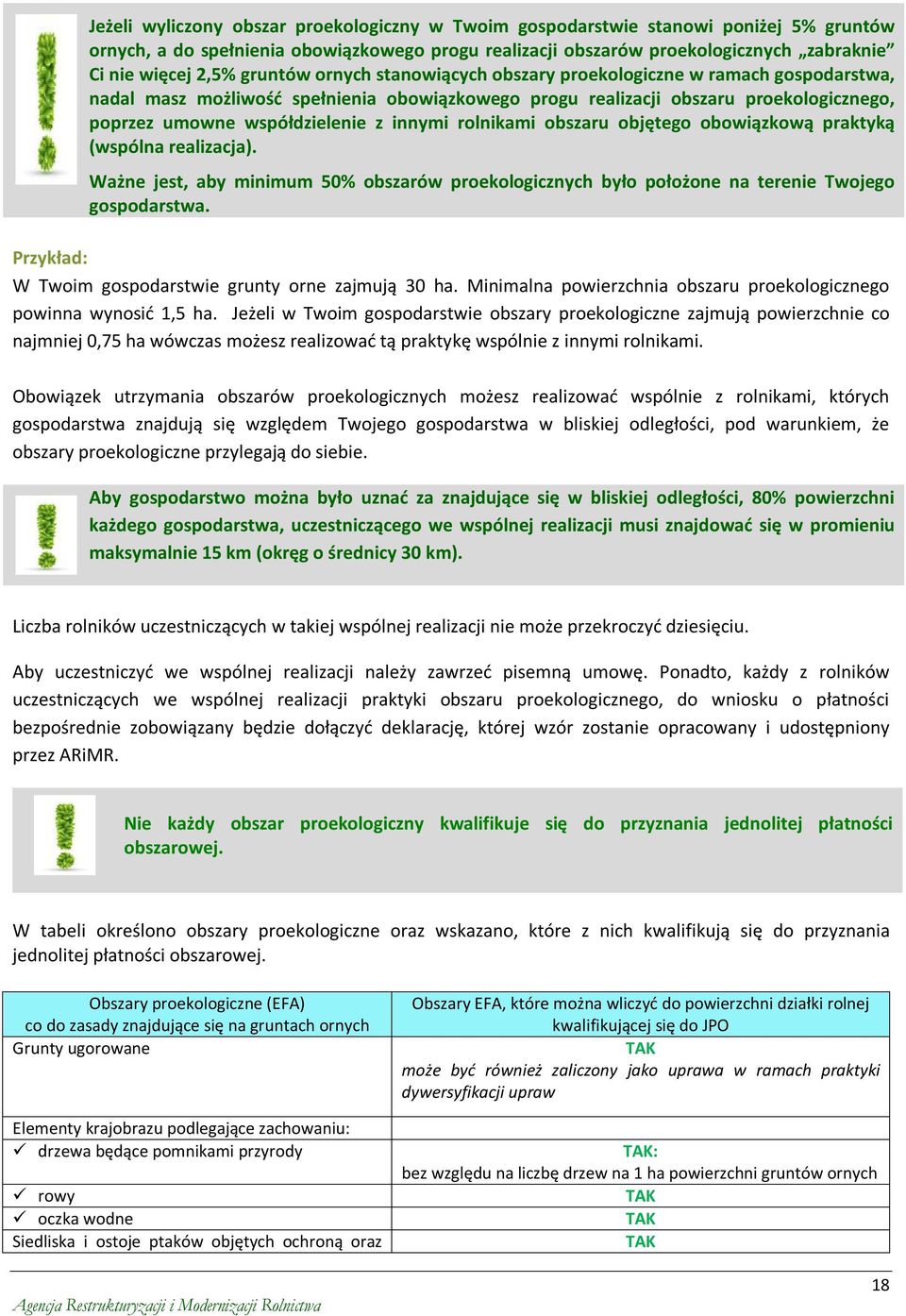 innymi rolnikami obszaru objętego obowiązkową praktyką (wspólna realizacja). Ważne jest, aby minimum 50% obszarów proekologicznych było położone na terenie Twojego gospodarstwa.