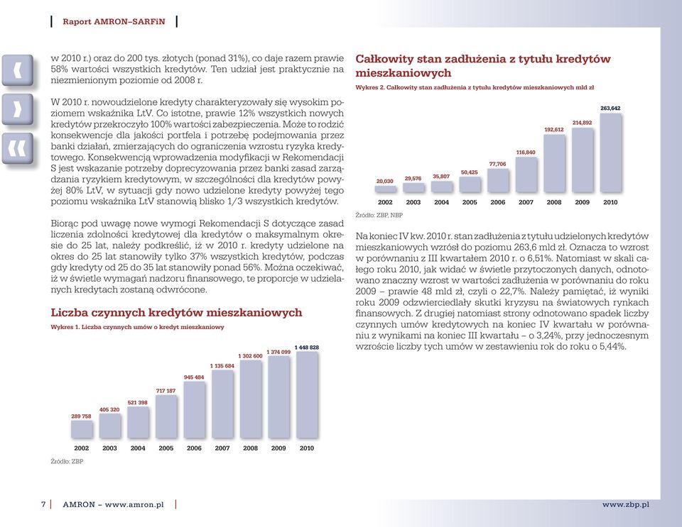 Może to rodzić konsekwencje dla jakości portfela i potrzebę podejmowania przez banki działań, zmierzających do ograniczenia wzrostu ryzyka kredytowego.