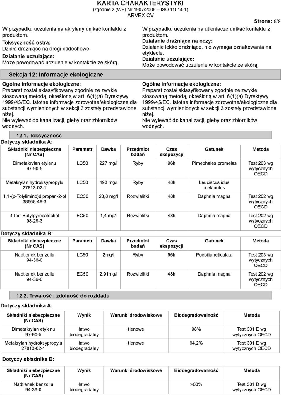 zdrowotne/ekologiczne dla substancji wymienionych w sekcji 3 zostały przedstawione niżej Nie wylewać do kanalizacji, gleby oraz zbiorników wodnych 121 Toksyczność Dotyczy składnika A: Składniki