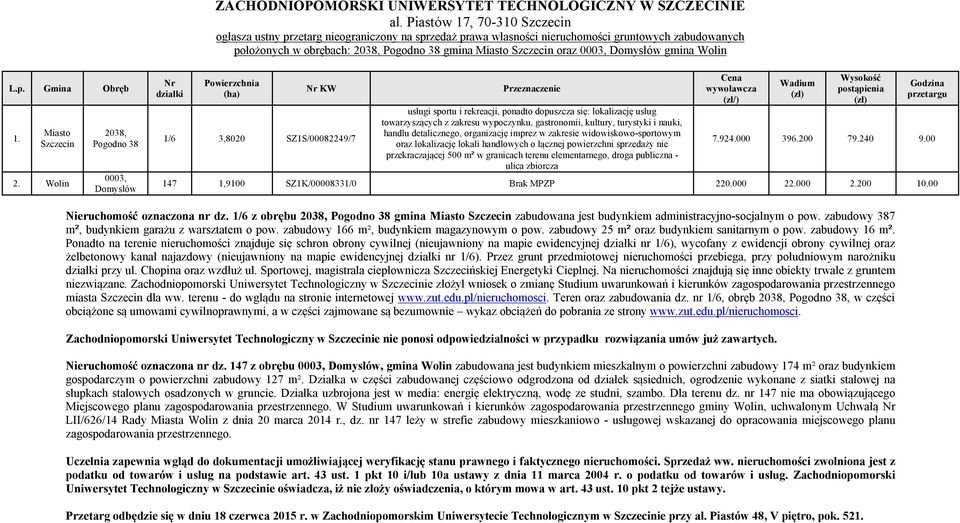 0003, Domysłów gmina Wolin L.p. Gmina Obręb 1. Miasto Szczecin 2.
