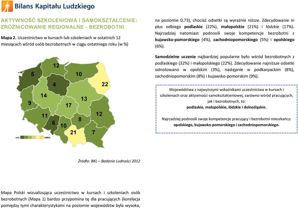 Zdecydowanie in plus odbiega podlaskie (22%), małopolskie (21%) i łódzkie (17%).