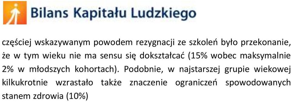 młodszych kohortach).