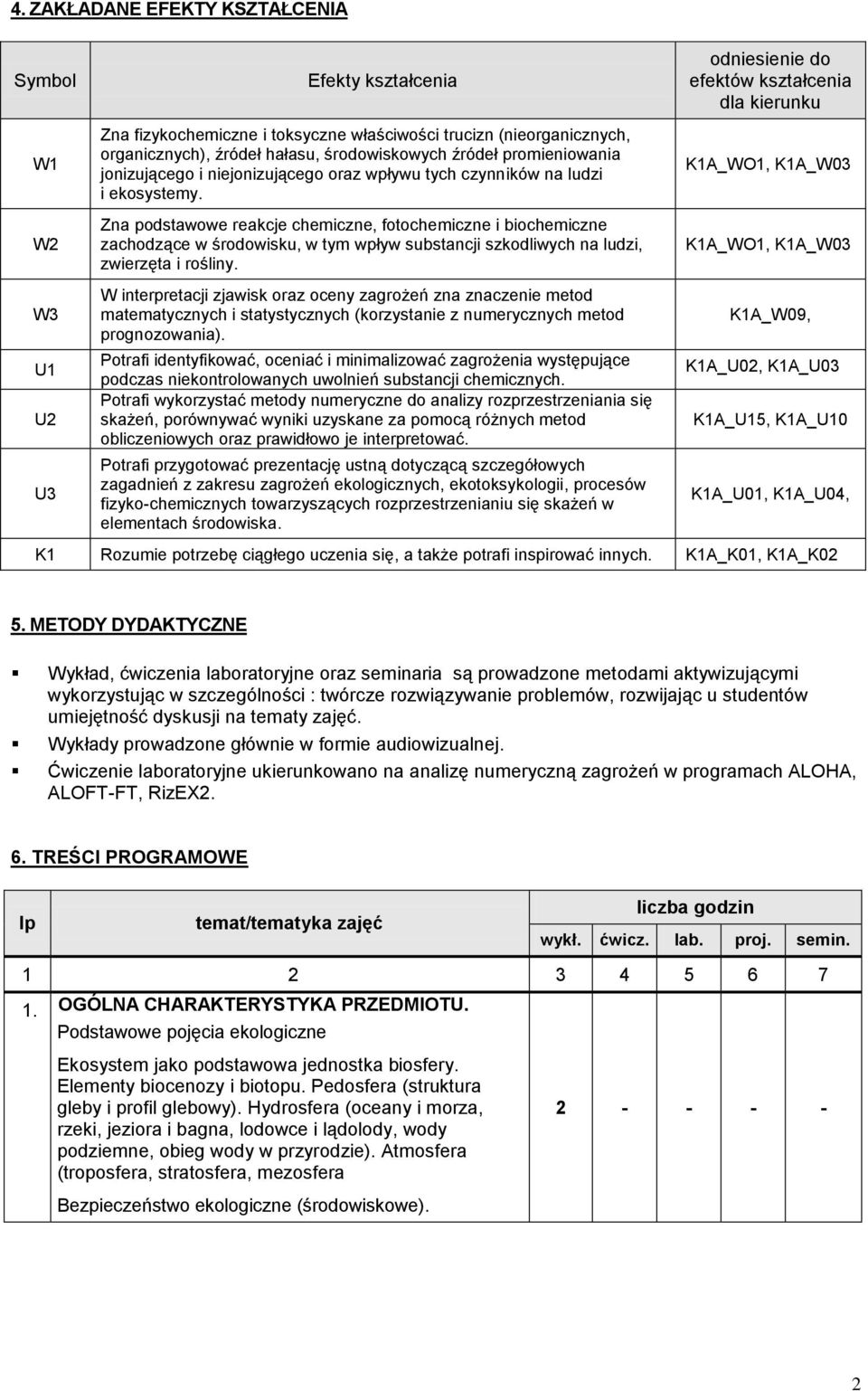 Zna podstawowe reakcje chemiczne, fotochemiczne i biochemiczne zachodzące w środowisku, w tym wpływ substancji szkodliwych na ludzi, zwierzęta i rośliny.