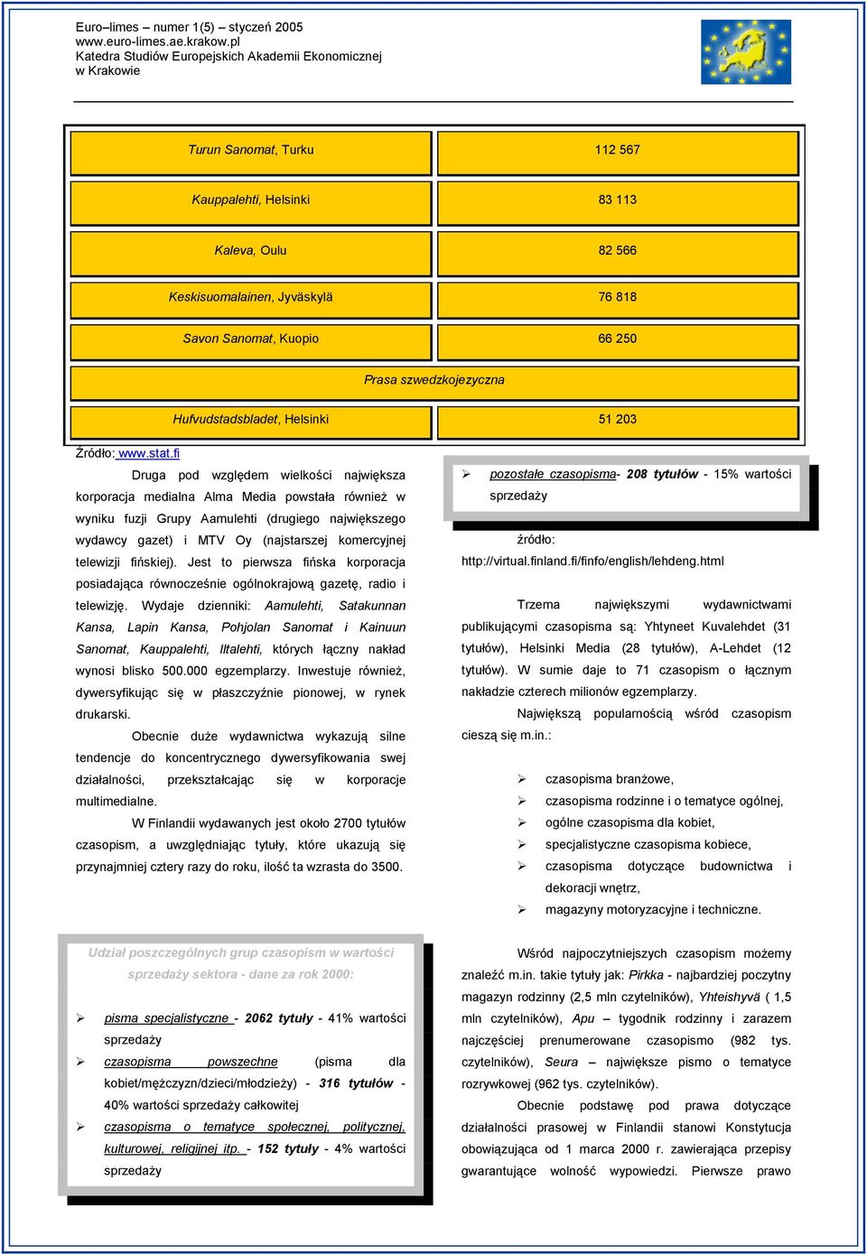 fi Druga pod względem wielkości największa korporacja medialna Alma Media powstała również w wyniku fuzji Grupy Aamulehti (drugiego największego wydawcy gazet) i MTV Oy (najstarszej komercyjnej