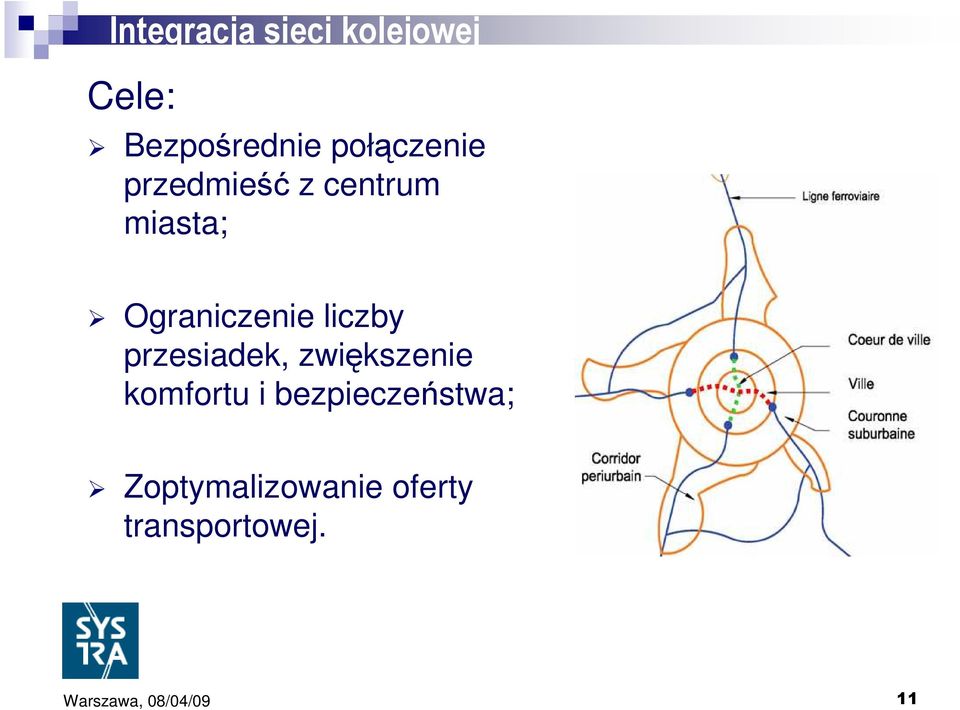 Ograniczenie liczby przesiadek, zwiększenie