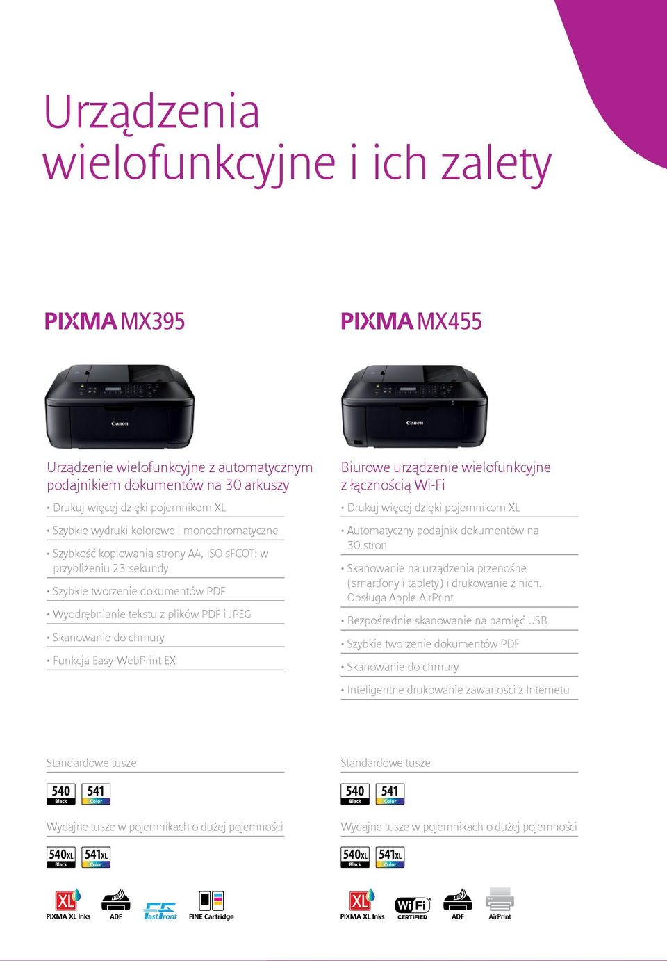 urządzenie wielofunkcyjne z łącznością Wi-Fi Drukuj więcej dzięki pojemnikom XL Automatyczny podajnik dokumentów na 30 stron Skanowanie na urządzenia przenośne (smartfony i tablety) i drukowanie z