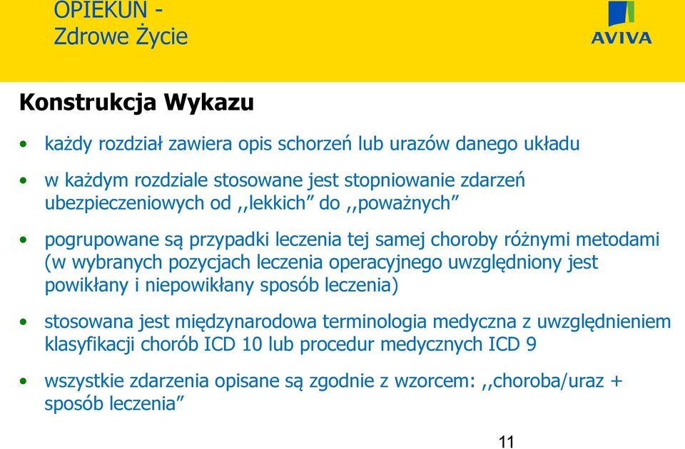 leczenia operacyjnego uwzględniony jest powikłany i niepowikłany sposób leczenia) stosowana jest międzynarodowa terminologia medyczna z