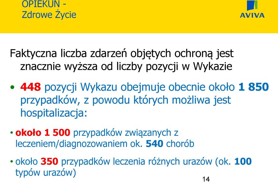 możliwa jest hospitalizacja: około 1 500 przypadków związanych z