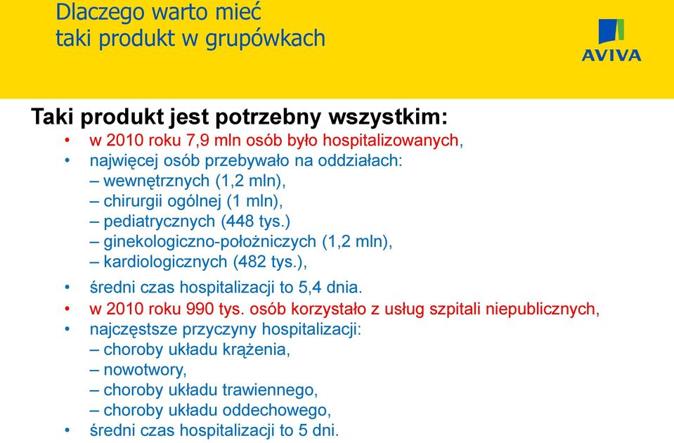 ) ginekologiczno-położniczych (1,2 mln), kardiologicznych (482 tys.), średni czas hospitalizacji to 5,4 dnia. w 2010 roku 990 tys.