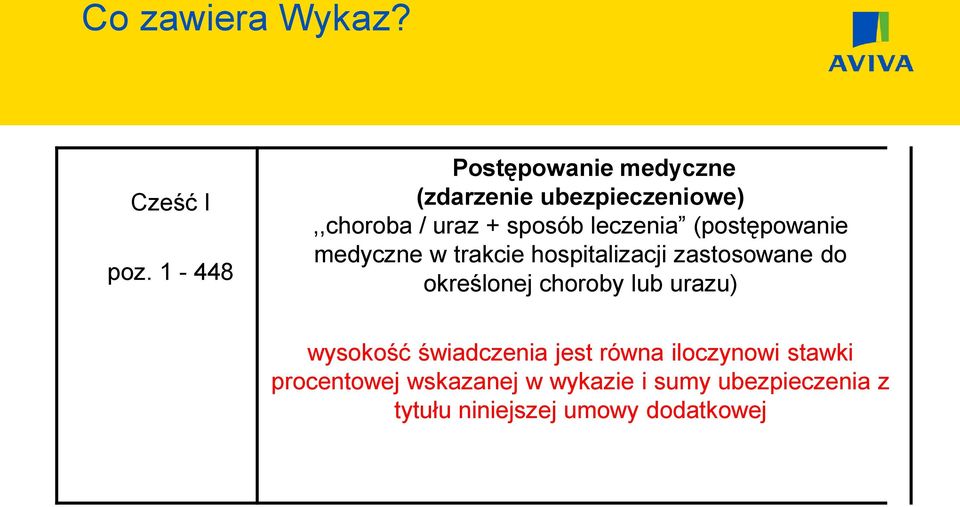 leczenia (postępowanie medyczne w trakcie hospitalizacji zastosowane do określonej