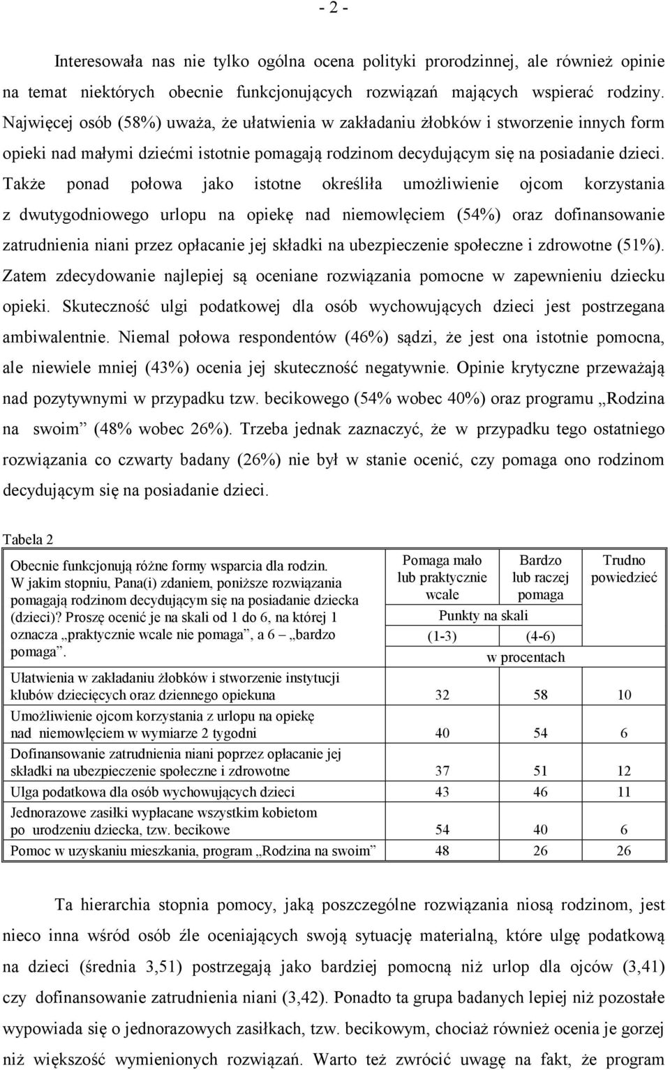 Także ponad połowa jako istotne określiła umożliwienie ojcom korzystania z dwutygodniowego urlopu na opiekę nad niemowlęciem (54%) oraz dofinansowanie zatrudnienia niani przez opłacanie jej składki