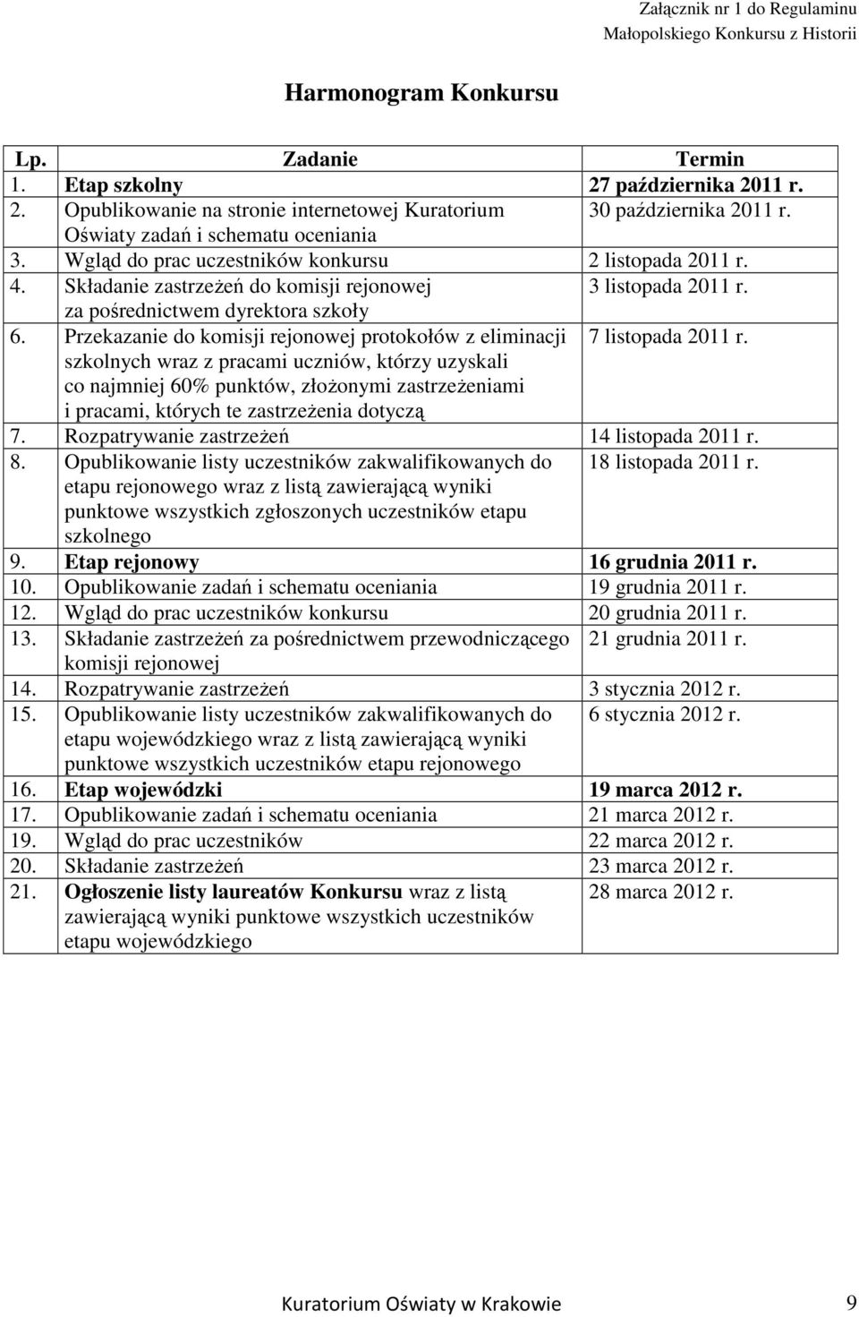 Przekazanie do komisji rejonowej protokołów z eliminacji 7 listopada 2011 r.