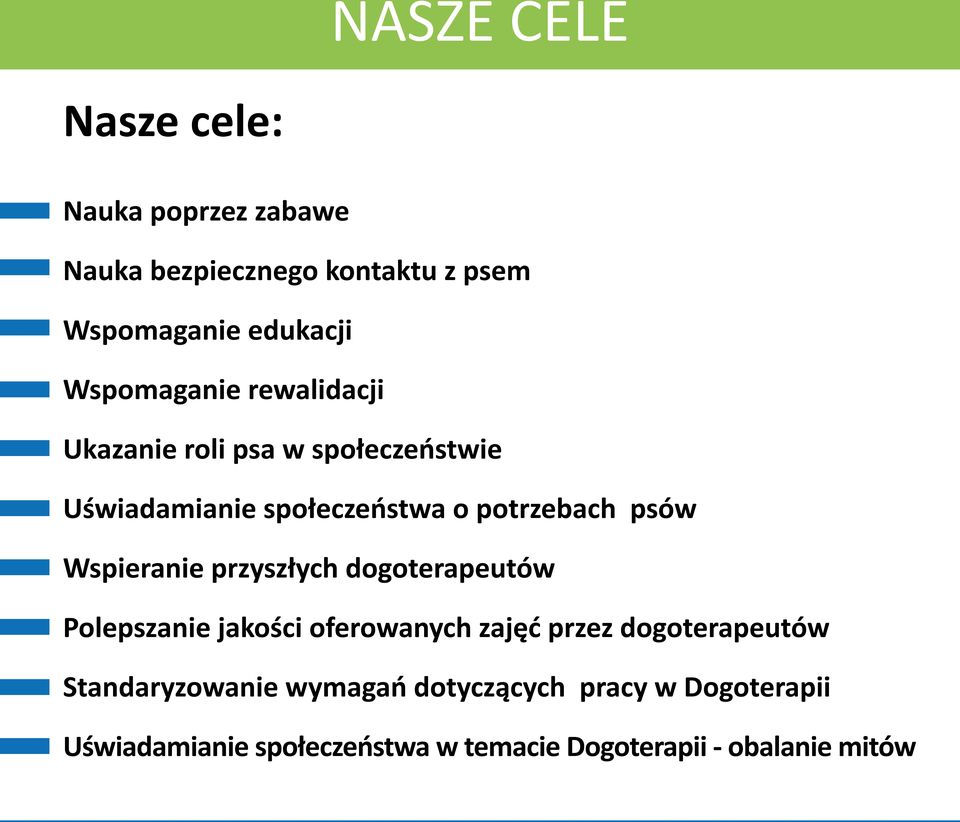 Wspieranie przyszłych dogoterapeutów Polepszanie jakości oferowanych zajęć przez dogoterapeutów