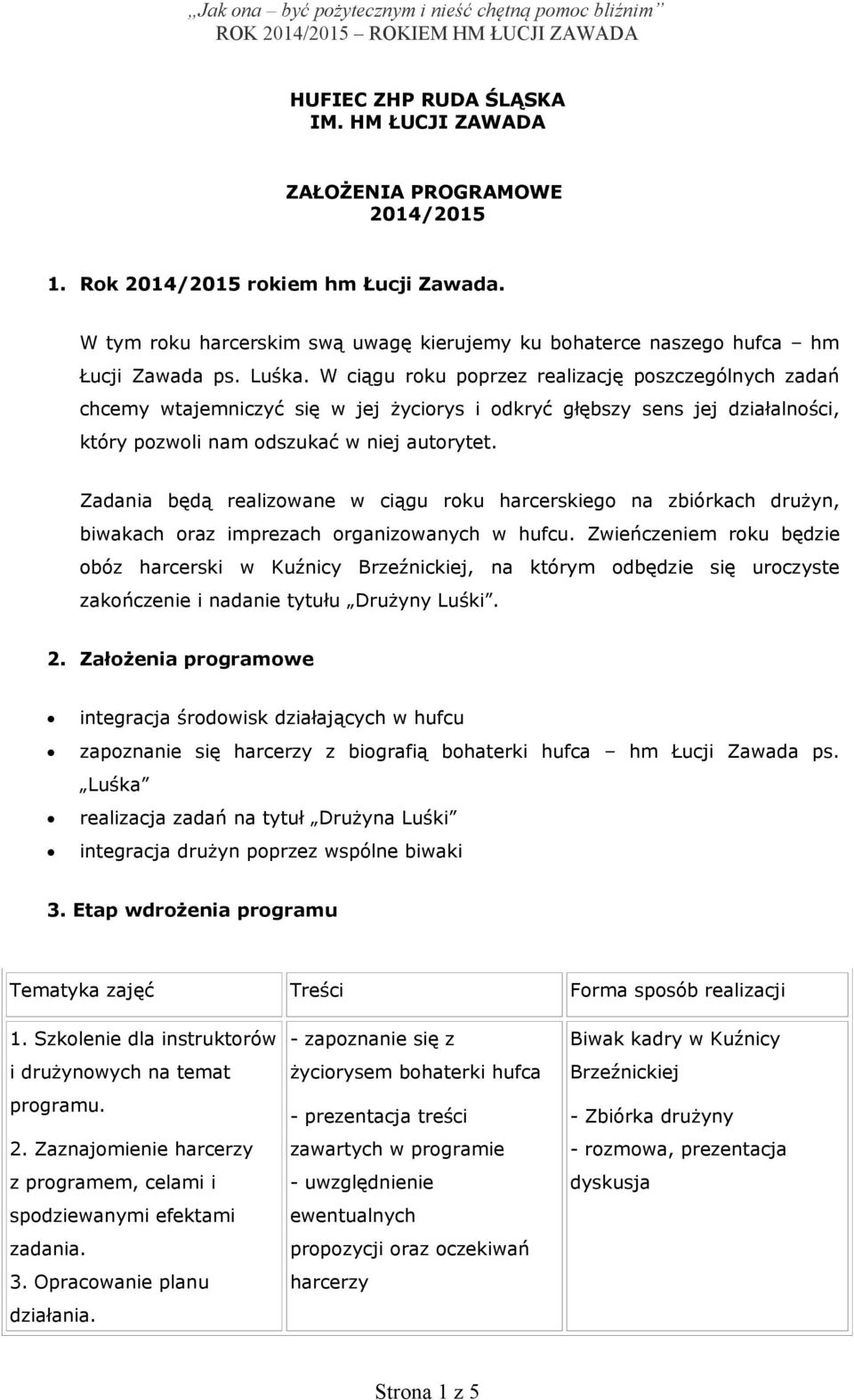 Zadania będą realizowane w ciągu roku harcerskiego na zbiórkach drużyn, biwakach oraz imprezach organizowanych w hufcu.