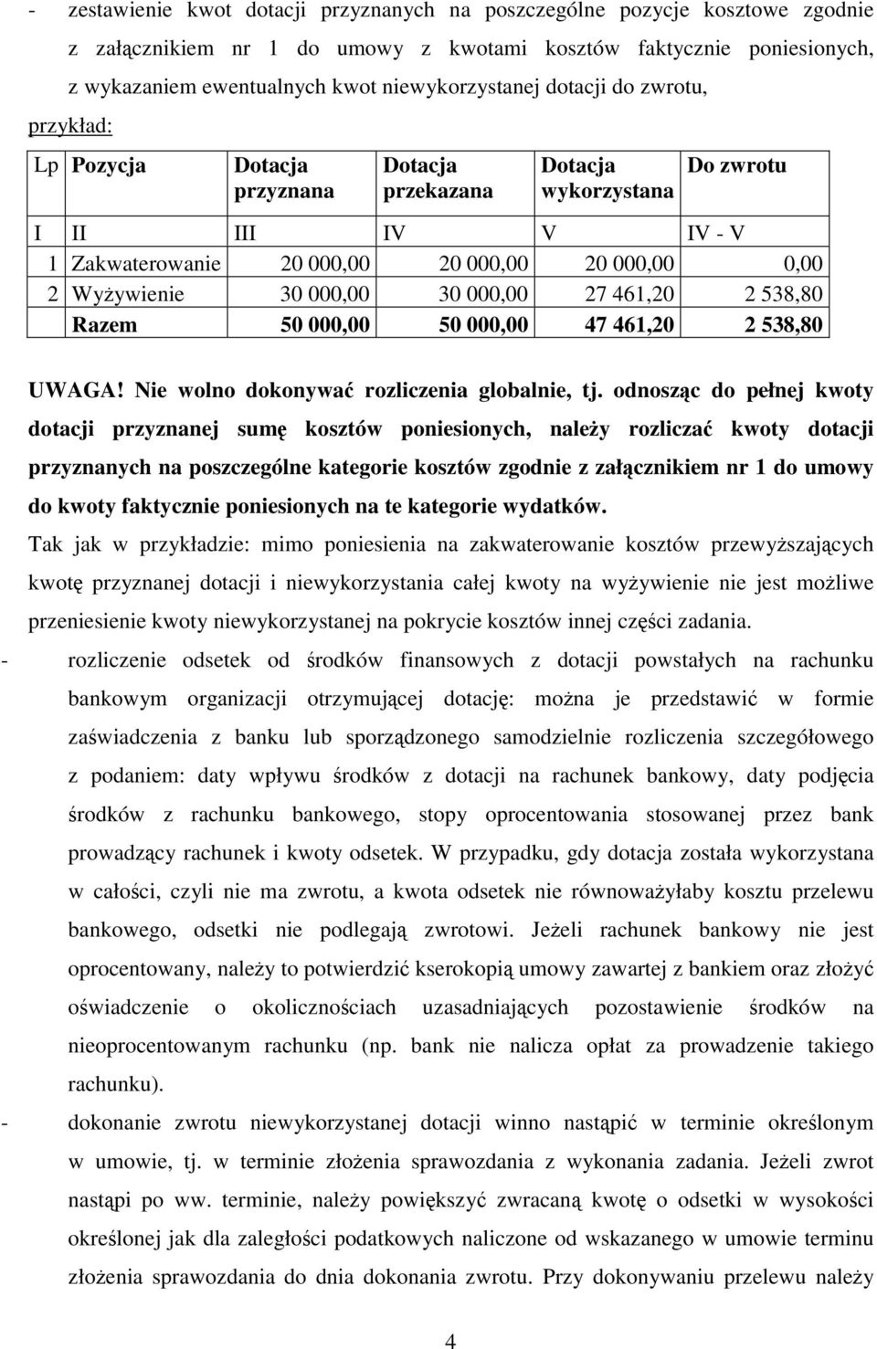 000,00 50 000,00 47 461,20 2 538,80 UWAGA! Nie wolno dokonywać rozliczenia globalnie, tj.