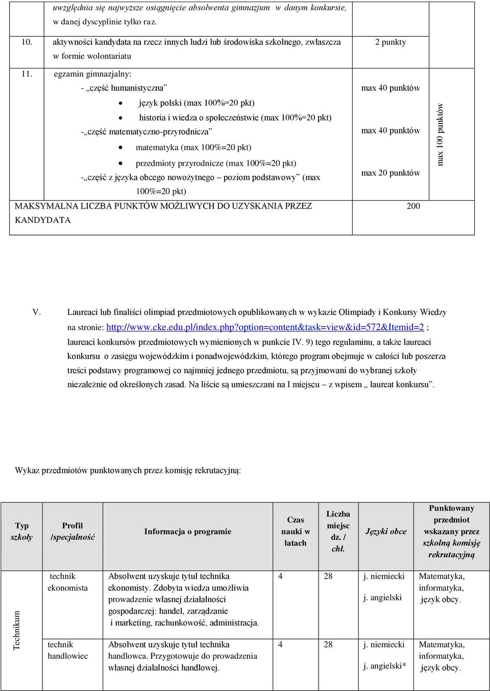 przyrodnicze (max 100%=20 pkt) - część z a obcego nowożytnego poziom podstawowy (max 100%=20 pkt) MAKSYMALNA LICZBA PUNKTÓW MOŻLIWYCH DO UZYSKANIA PRZEZ KANDYDATA 2 punkty max 40 punktów max 40